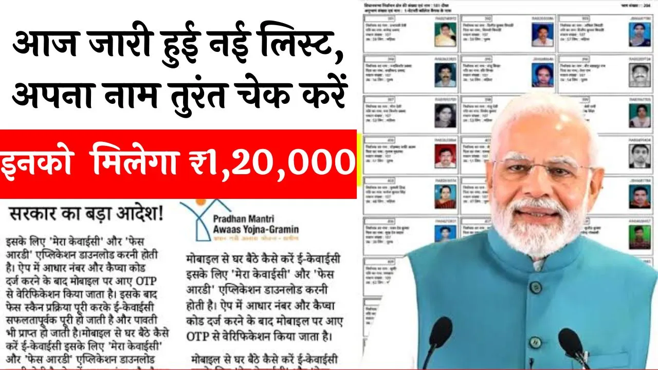 PM Awas Yojana Beneficiary List 2026